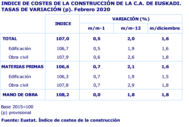 graf0017268_01_c.png