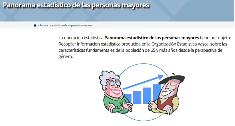 M:\PUB\Internet\Estructurales\Panorama estadístico de las personas mayores (PPM)\Notas de prensa\castellano\010401_PPM_Imagen_1_c.JPG