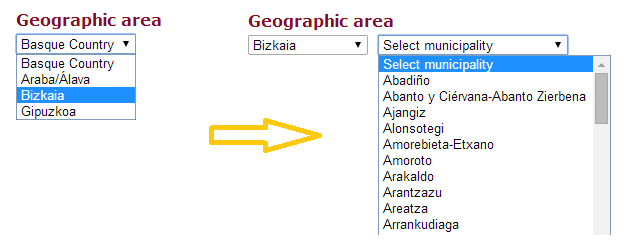 Choose geographic area